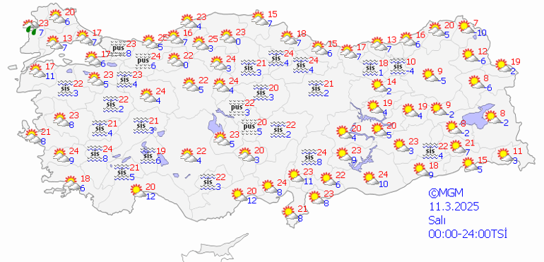 11 Mart 2025 Hava Durumu: Yaz Sıcakları Erken Geliyor Bugün Hava Nasıl Olacak