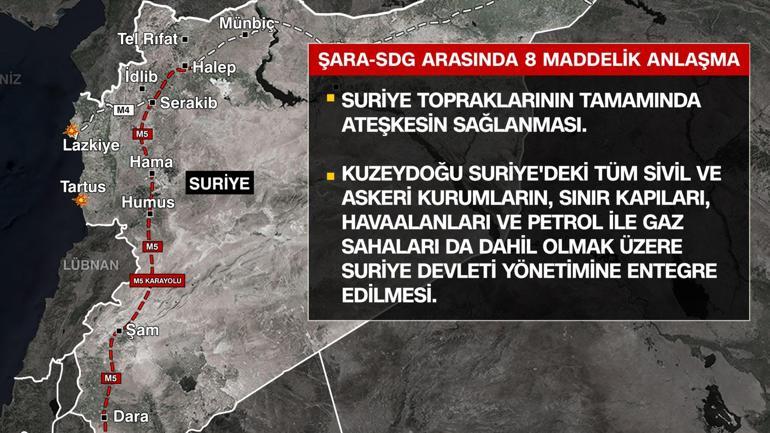 CNN TÜRK SURİYE SINIRINDA | SDG, Suriye devletine teslim oldu