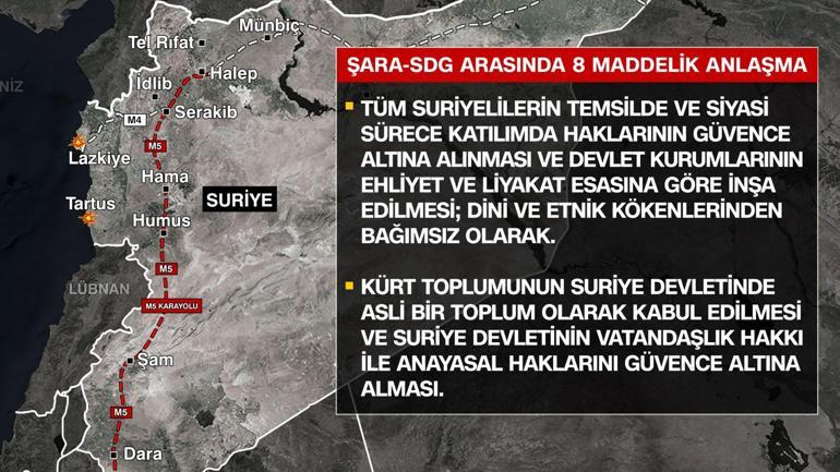 CNN TÜRK SURİYE SINIRINDA | SDG, Suriye devletine teslim oldu