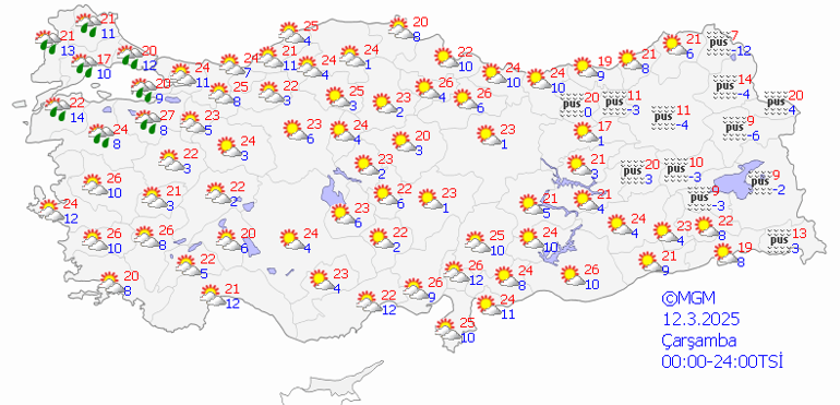 12 Mart 2025 Hava Durumu Tahminleri | Meteorolojiden 8 İl İçin Kuvvetli Sağanak Uyarısı