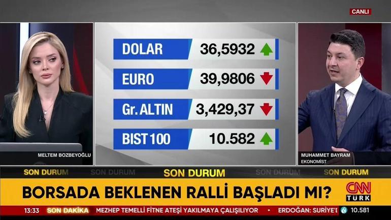 KAYIP 300 MİLYAR DOLARI AŞTI Borsada beklenen ralli başladı mı