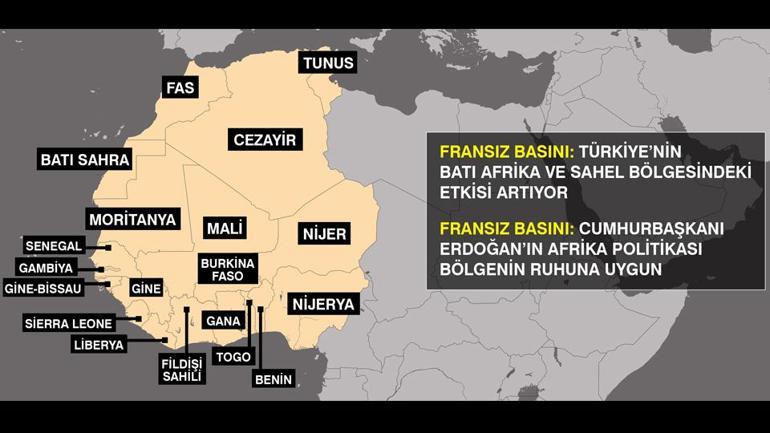 Fransız basınından dikkat çeken analiz: Afrika uyanışında Türkiye etkisi PLAN NE