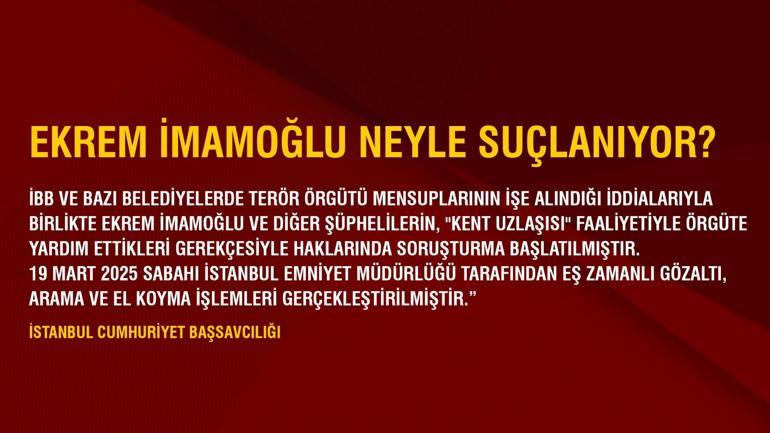 Ekrem İmamoğlu ne ile suçlanıyor