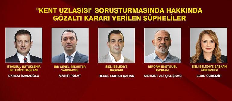 Kent uzlaşısı ve yolsuzluk soruşturmasında kimler gözaltına alındı