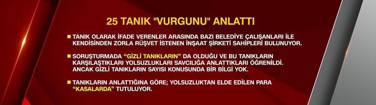 25 tanık anlattı: İfade verenler şu anda ne diyor