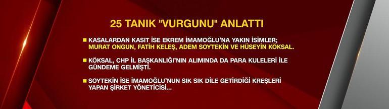 25 tanık anlattı: İfade verenler şu anda ne diyor