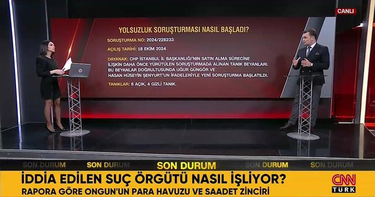 Yolsuzluk soruşturması nasıl başladı Soruşturma, 18 Ekim 2024den beri devam ediyormuş