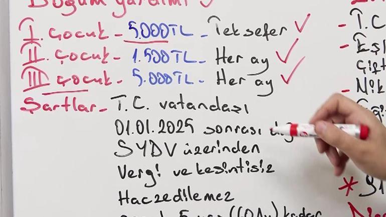 Doğum yardım paketine 169 bin başvuru