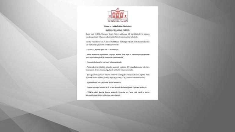 İşte 6,2 büyüklüğündeki deprem anları...