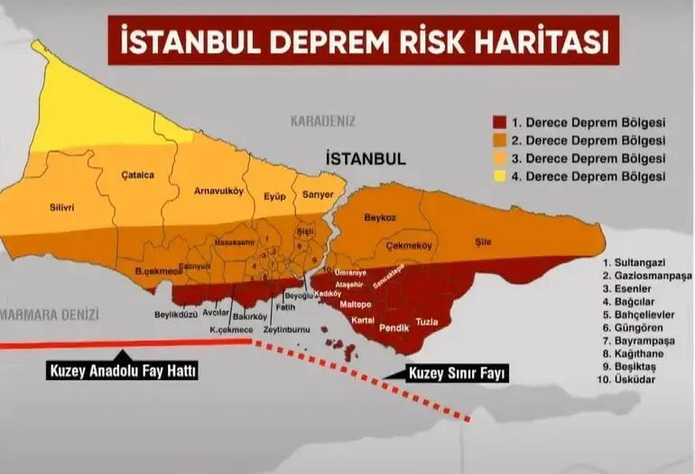 İSTANBUL DEPREM RİSKİ HARİTASI 2025: İSTANBUL’DAN GEÇEN FAY HATLARI İstanbul’da deprem riski yüksek ilçeler hangisi