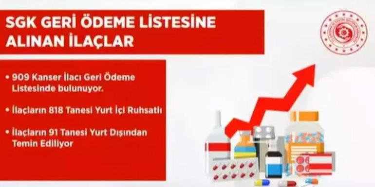 Son dakika: Bakan Işıkhan CNN Türkte konuştu: Deprem siyaset malzemesi değildir