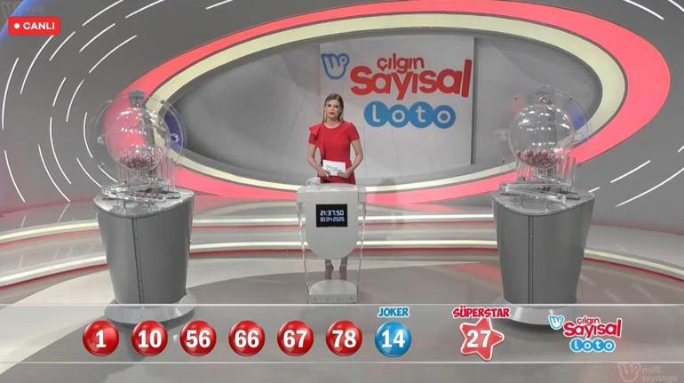 Son dakika: Bugünkü Sayısal Loto çekilişi sonuçları belli oldu 30 Nisan 2025 Çılgın Sayısal Loto bilet sonucu sorgulama ekranı