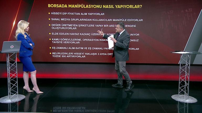 Borsada manipülasyon tuzağına dikkat Sanal ağlarla kim, nasıl algı oluşturuyor