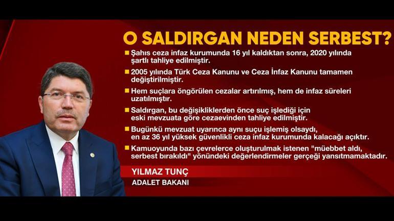 Özele saldıran suç makinesi hakkında: O saldırgan neden serbest Tekrar cezaevine girecek mi