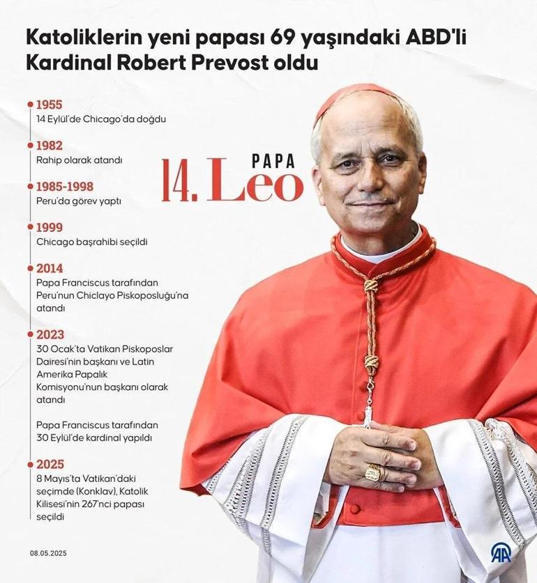 Robert Prevost kimdir, kaç yaşında, nereli Yeni Papa ABDli Kardinal Robert Prevost biyografisi