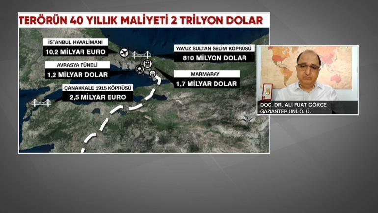PKK terör örgütü kendini feshetme sürecinde: Örgütün silah bırakma süreci nasıl olacak