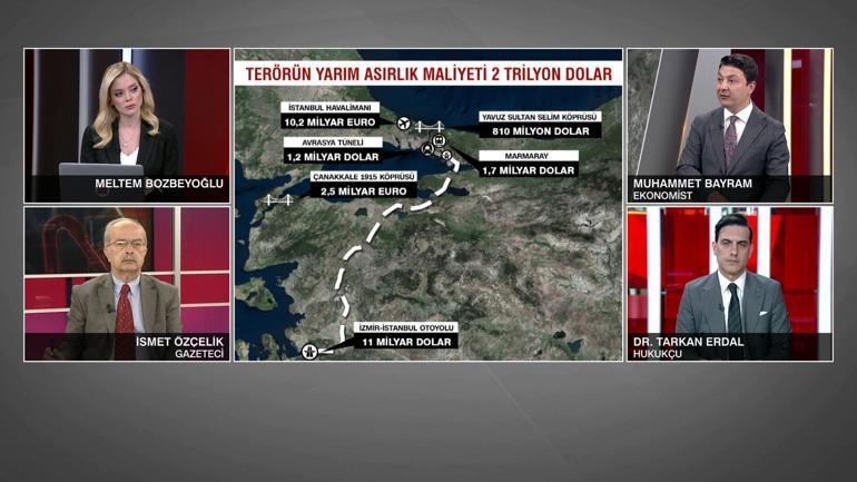 Terörün bitmesi ekonomiye ne katar