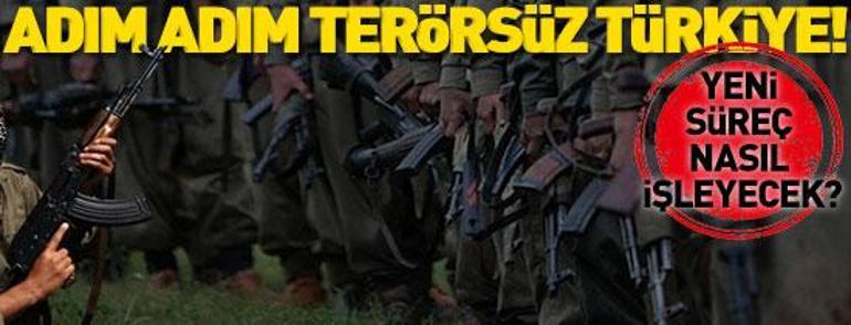 13 Mayıs 2025 Salı gününün son dakika önemli gelişmeleri (CNN TÜRK 11.30 bülteni)