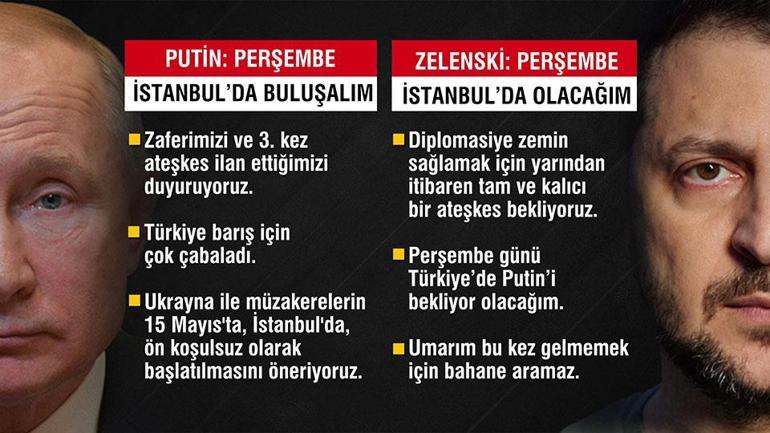 Rusya ve Ukrayna İstanbulda mı barışacak Hazırlıklar başladı