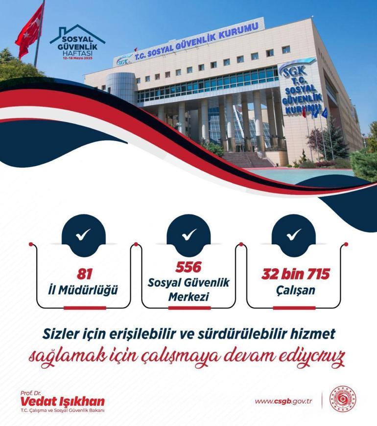 Bakan Işıkhandan sosyal güvenlik sistemi açıklaması