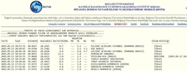 Deprem haberleri: Son dakika İstanbul yakınında hissedilen deprem meydana geldi 13 Mayıs 2025 en son depremler listesi