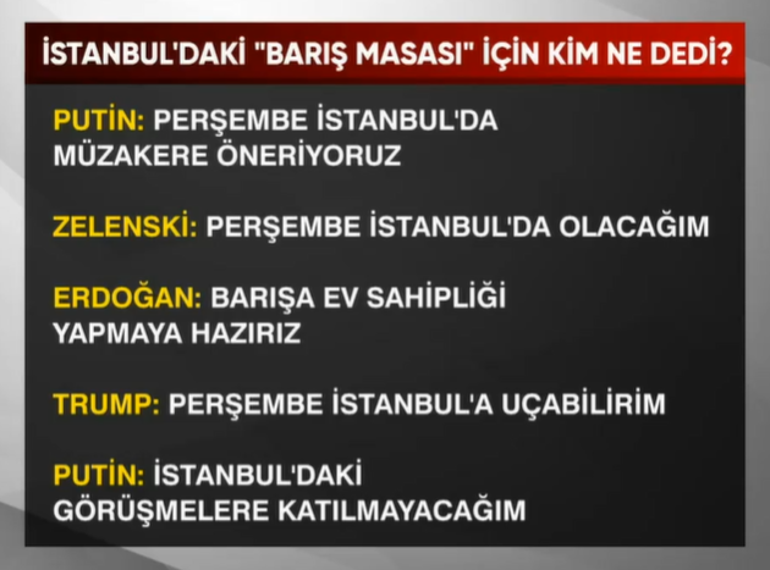 SON DAKİKA...Rusya-Ukrayna barışı için gözler Türkiyede Kremlin duyurdu: Putin İstanbula gitmeyecek Ankarada Erdoğan ile görüşen Zelenskiden ilk açıklamalar