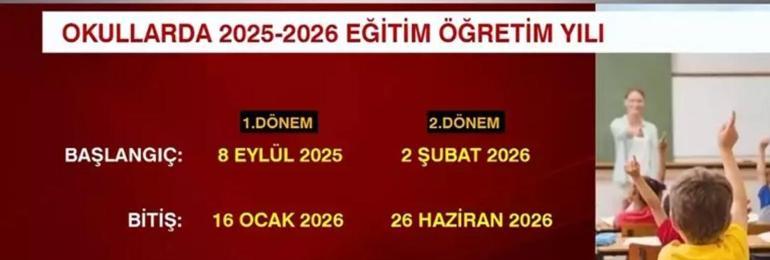 2025-2026 EĞİTİM ÖĞRETİM YILI TAKVİMİ: Okullar ne zaman açılacak, eylül ayının kaçında