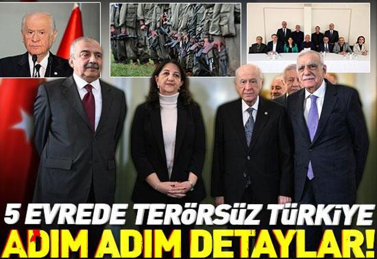 16 Mayıs 2025 Cuma gününün son dakika önemli gelişmeleri (CNN TÜRK 11.30 bülteni)