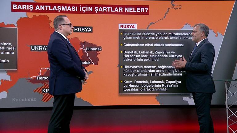 İSTANBULDA ATEŞKES ARAYIŞI | Uzman isim yorumladı: Rusya’ya onurlu çıkış, Ukrayna’ya onurlu zafer lazım