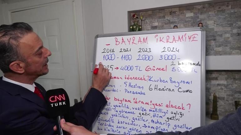 Kurban Bayramı ikramiyesi ile ilgili merak edilenler: Hesaplara ne zaman yatacak, kimler alabilecek