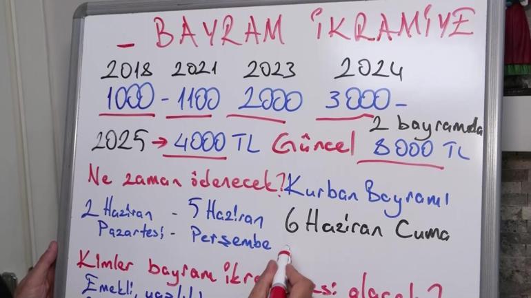 Kurban Bayramı ikramiyesi ile ilgili merak edilenler: Hesaplara ne zaman yatacak, kimler alabilecek