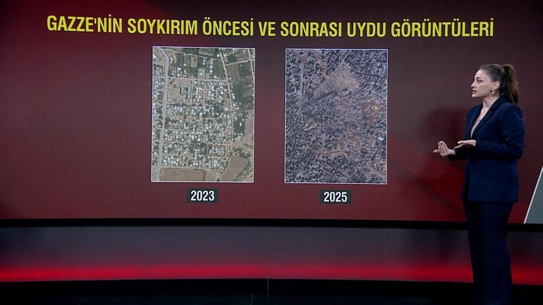Gazze’de soykırımın son perdesi mi | Uzman isim yorumladı: Nihai hedef endişe verici