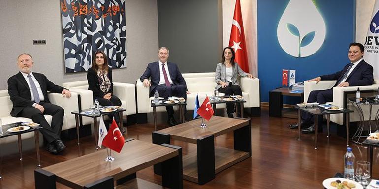 DEM Partiden DEVA Partisi ile Saadet Partisine ziyaret