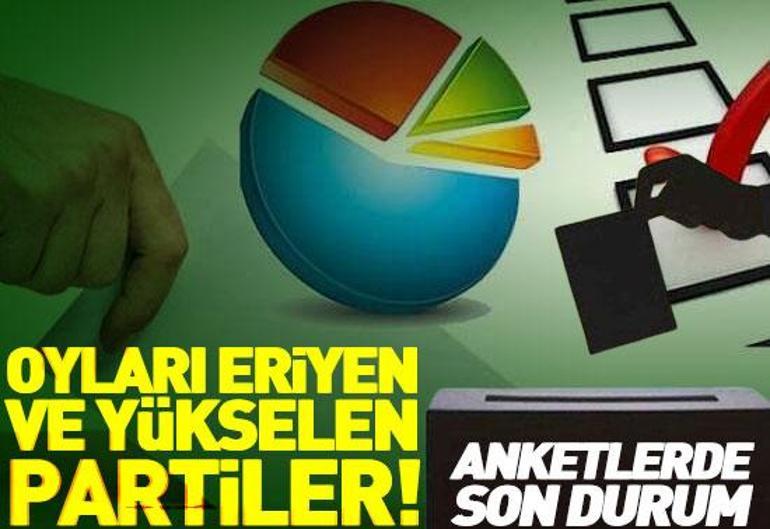 20 Mayıs 2025 Salı gününün son dakika önemli gelişmeleri (CNN TÜRK 11.30 bülteni)