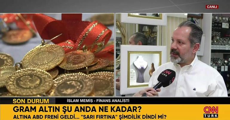 Altında beklenti ne İslam Memişten yeni rakam ve tarih...