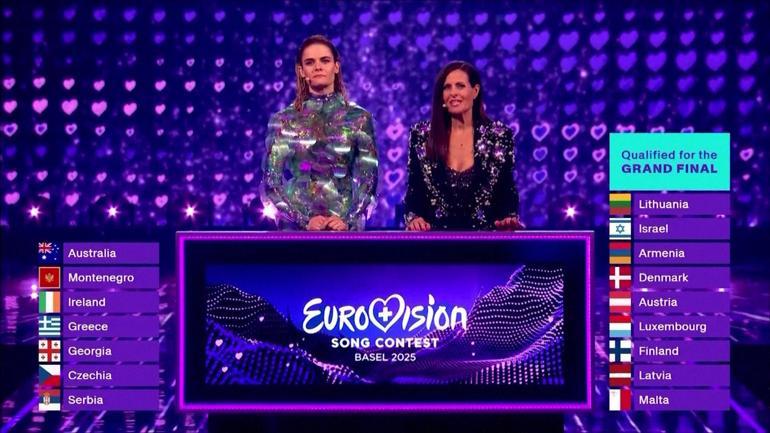 Eurovision’da şike mi yapıldı