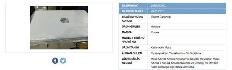Ticaret Bakanlığı harekete geçti 3 ürün piyasadan toplatılıyor...