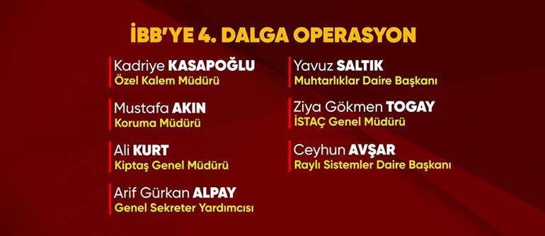 Son Dakika Haberi: İBBye 4. dalga operasyonu: 49 kişiye gözaltı kararı