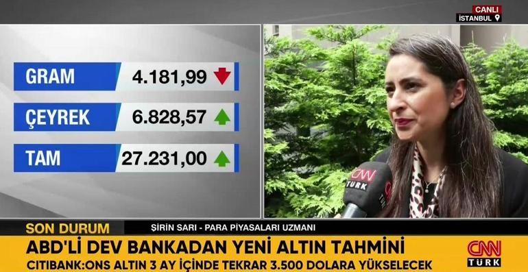 Yatırımcısına dikkat: ABDLİ DEV BANKADAN YENİ ALTIN TAHMİNİ 3 ay içinde...