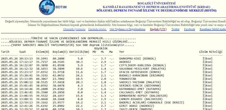 BİNGÖL EN SON DEPREMLER: Yakınımda, şimdi Bugün Bingölde deprem oldu mu 26 Mayıs 2025 Bingöl artçı en son depremler listesi