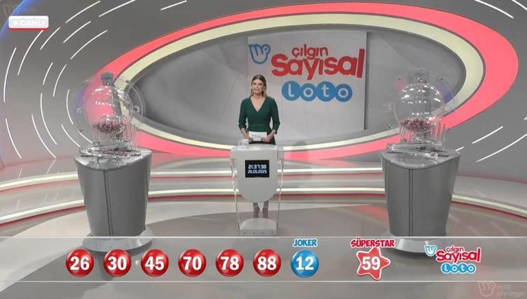 Son dakika: Bugünkü Sayısal Loto çekilişi sonuçları belli oldu 26 Mayıs 2025 Çılgın Sayısal Loto bilet sonucu sorgulama ekranı