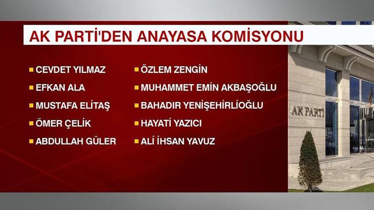 AK Partinin Anayasa Komisyonu’nda kimler görev alacak
