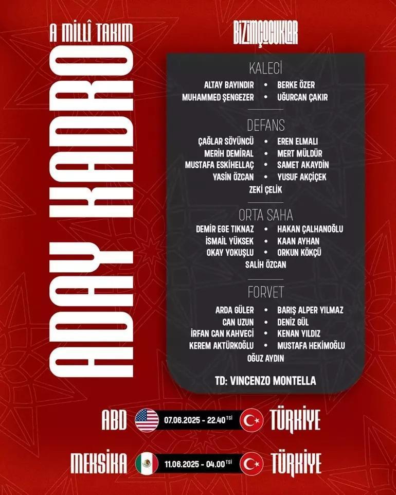 MİLLİ TAKIM MAÇ TARİHLERİ 2025: Türkiye-ABD ve Türkiye-Meksika maçları ne zaman, hangi tarihlerde