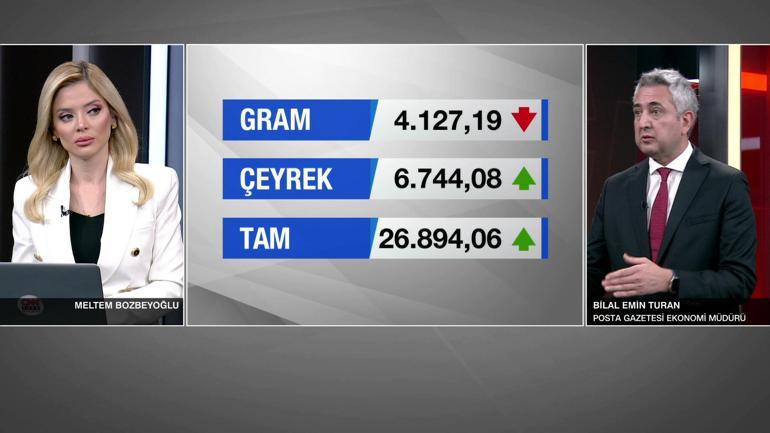 Trump’ın Kararları Altın Fiyatlarını Nasıl Etkiliyor Uzman isim yorumladı: Büyük dalgalanma kapıda