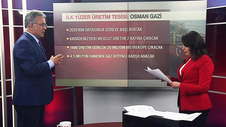 Türkiyenin İlk Yerli FPSO Gemisi Osman Gazi 2026da Göreve Başlıyor