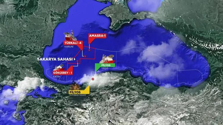 Türkiyenin İlk Yerli FPSO Gemisi Osman Gazi 2026da Göreve Başlıyor