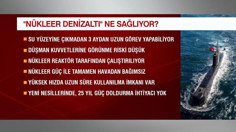 Nükleer denizaltıyla güç dengesi değişiyor: Türkiye 7’nci ülke olacak