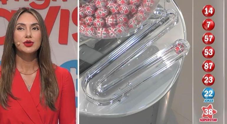 SON DAKİKA ÇILGIN SAYISAL LOTO SONUÇLARI AÇIKLANDI 31 MAYIS 2025 | Milli Piyango Online ile Çılgın Sayısal Loto sonuçları nasıl öğrenilir