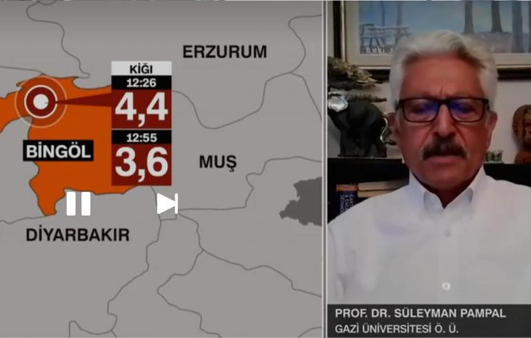 Bingöl depremleri sonrası uzman isimlerden kritik uyarılar: Türkiyenin en tehlikeli yeri