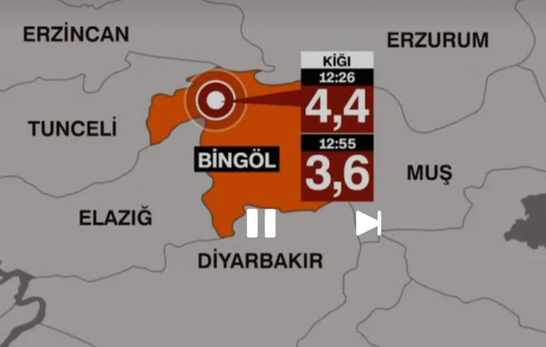 Bingöl depremleri sonrası uzman isimlerden kritik uyarılar: Türkiyenin en tehlikeli yeri